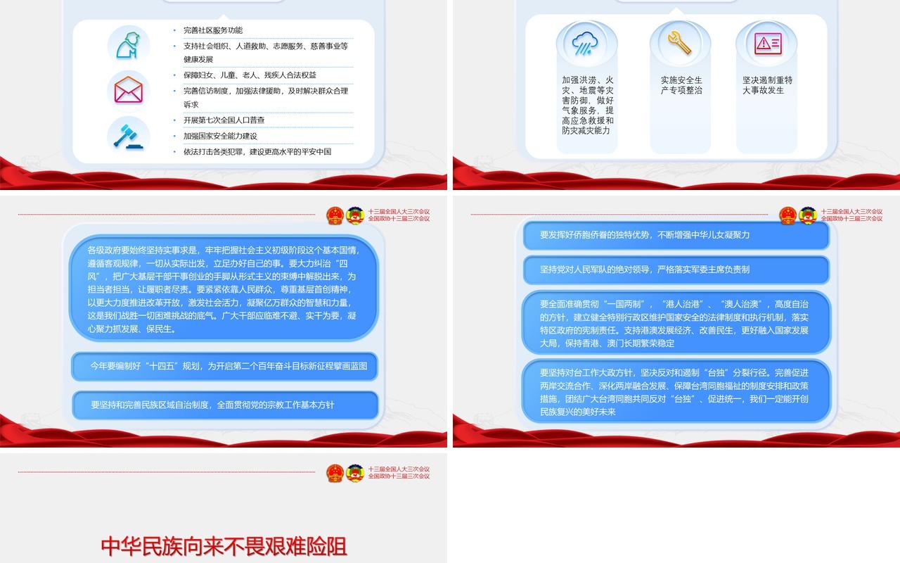 政府工作报告全国两会解读学习PPT党建模板