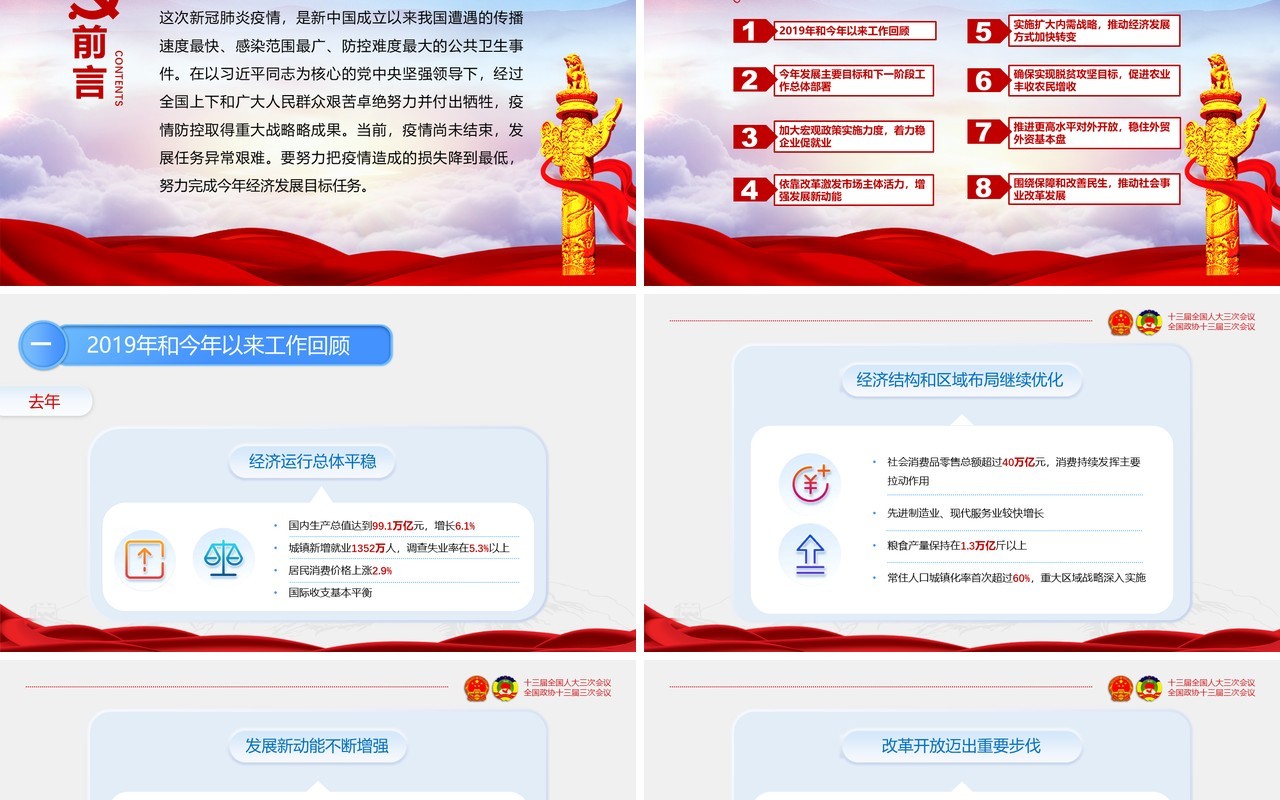 政府工作报告全国两会解读学习PPT党建模板