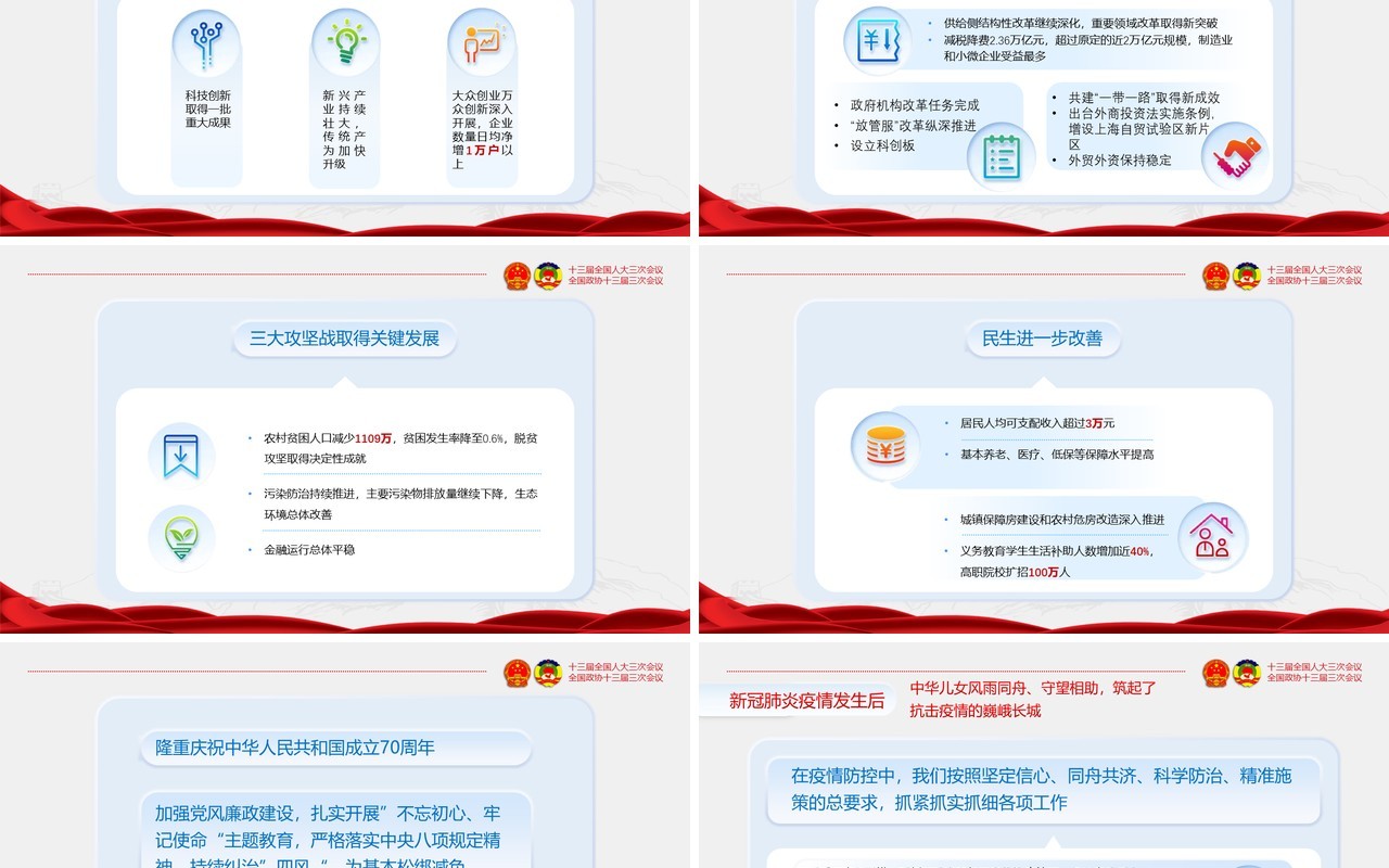 政府工作报告全国两会解读学习PPT党建模板
