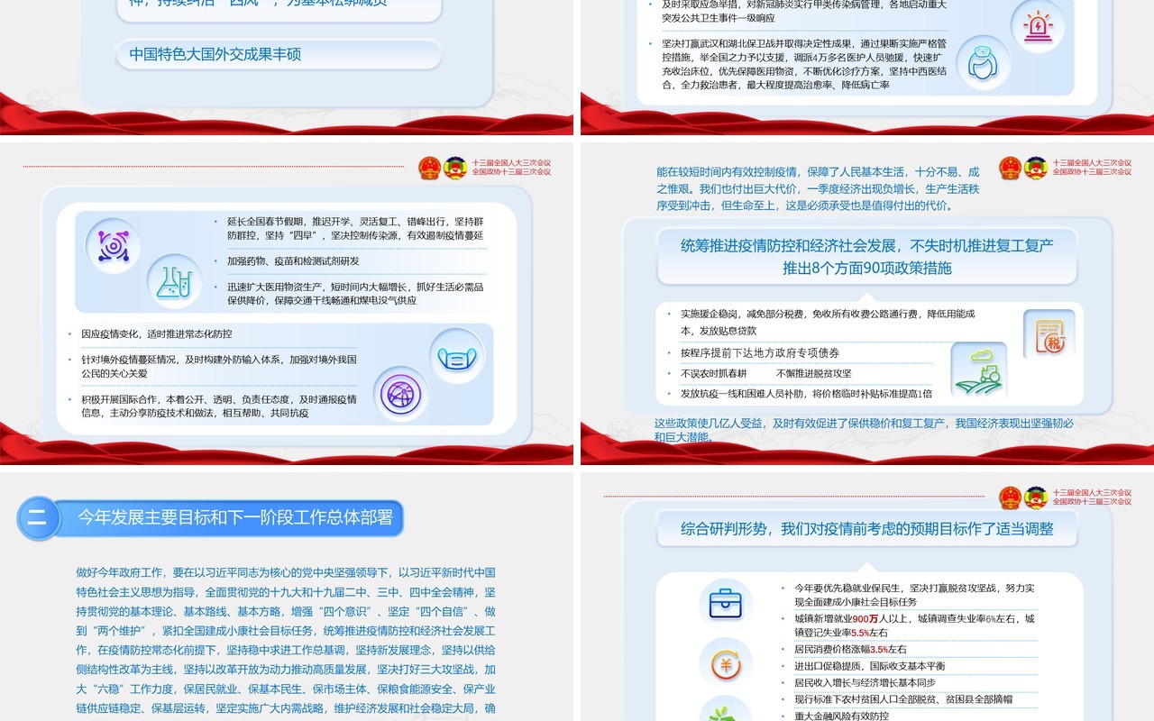 政府工作报告全国两会解读学习PPT党建模板