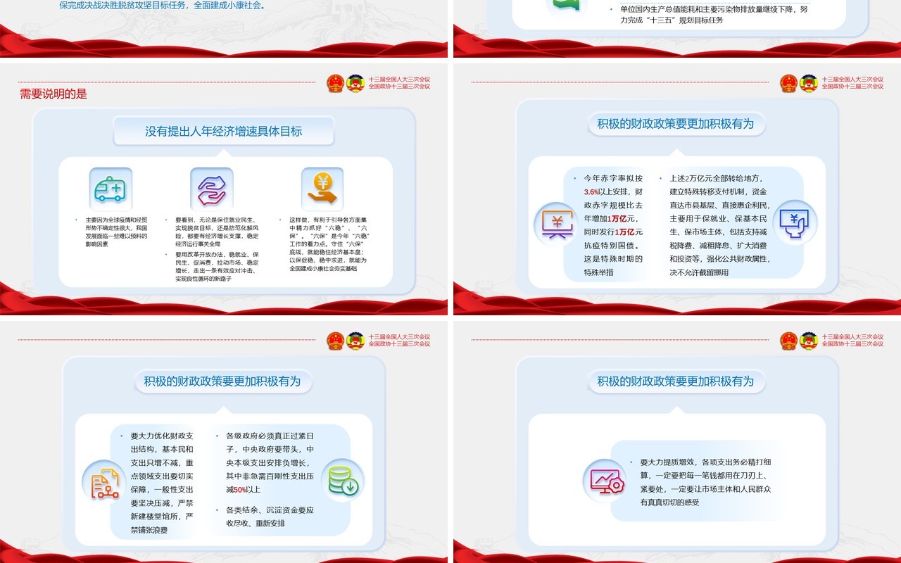 政府工作报告全国两会解读学习PPT党建模板