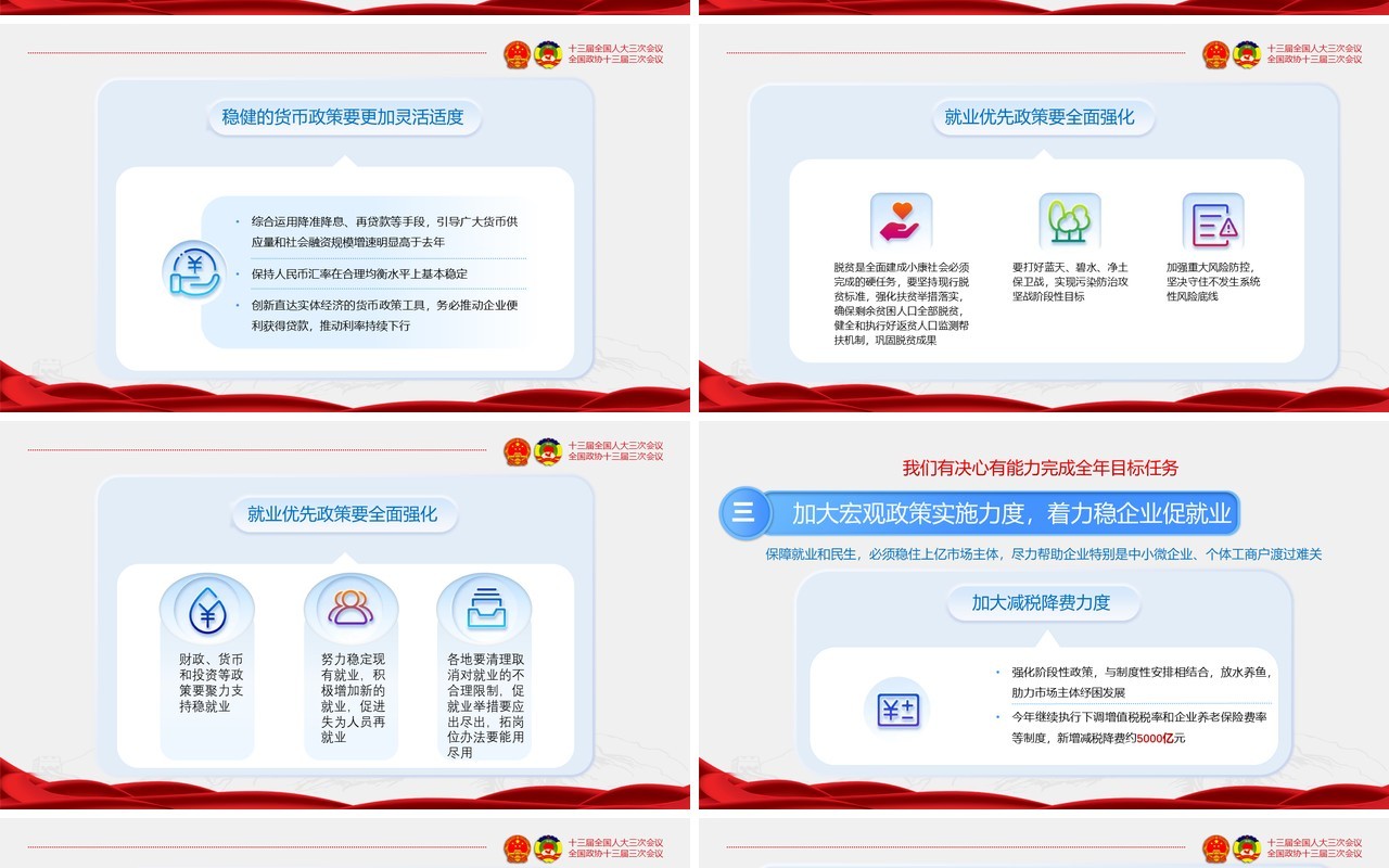 政府工作报告全国两会解读学习PPT党建模板