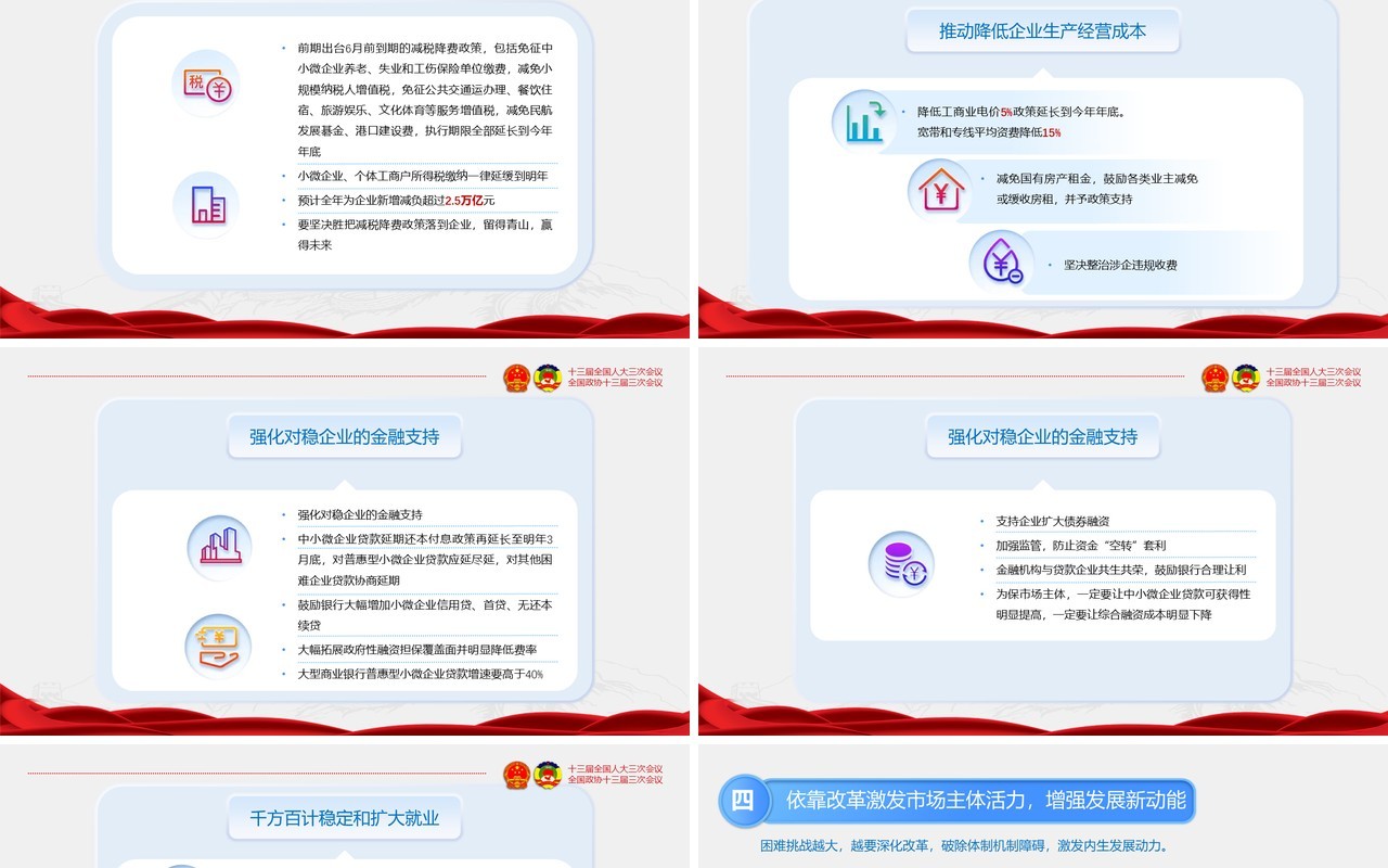 政府工作报告全国两会解读学习PPT党建模板
