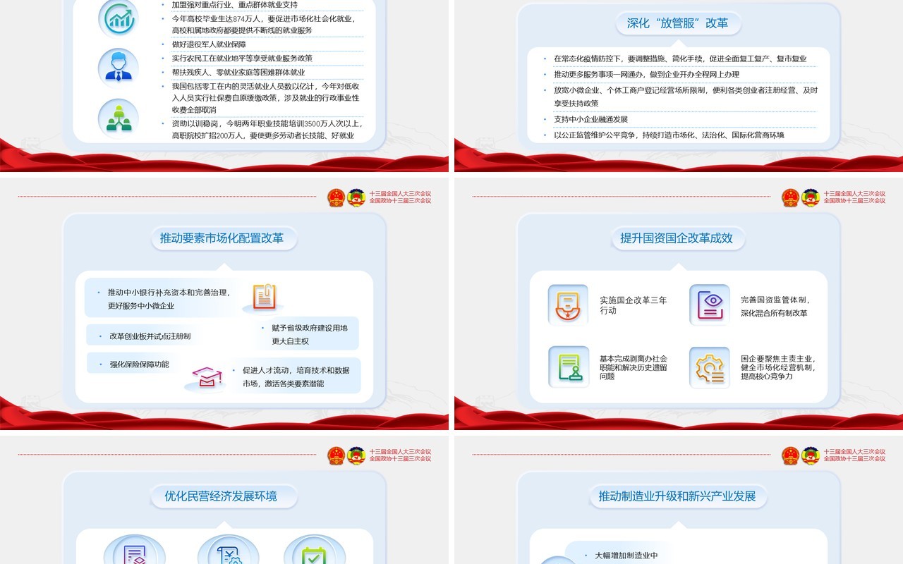 政府工作报告全国两会解读学习PPT党建模板