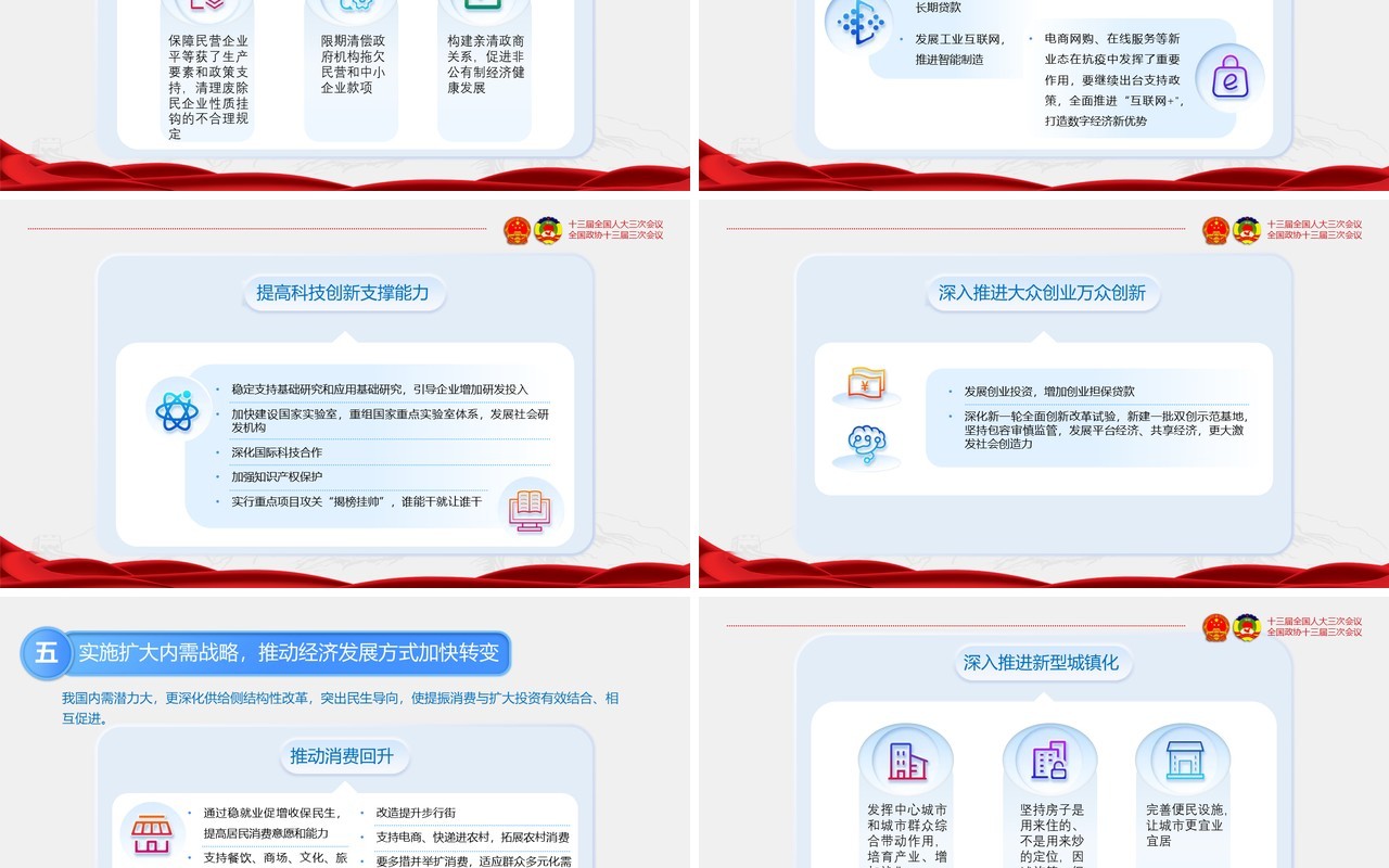 政府工作报告全国两会解读学习PPT党建模板