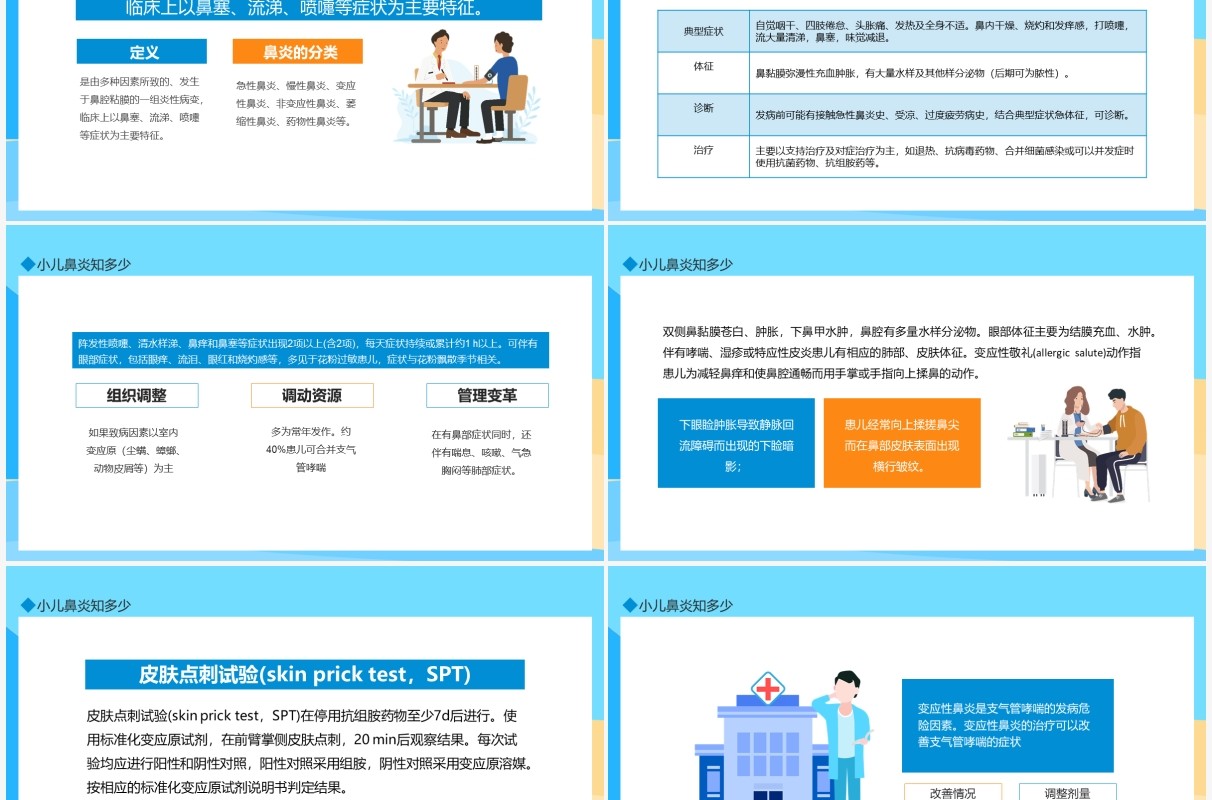 小儿鼻炎知多少鼻塞流涕喷嚏症状动态PPT模板