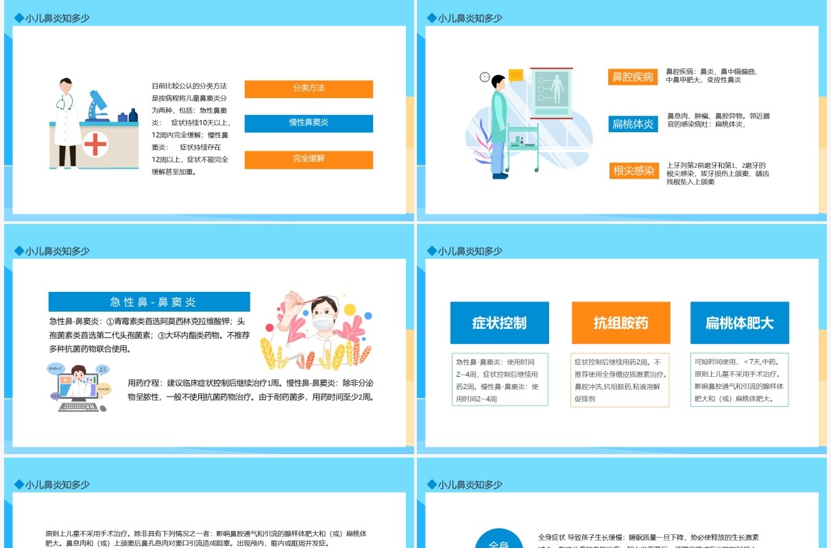 小儿鼻炎知多少鼻塞流涕喷嚏症状动态PPT模板