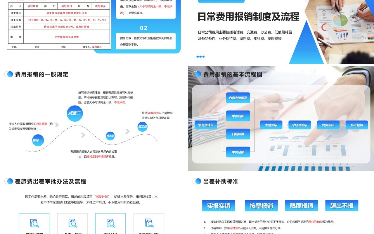 蓝色渐变企业财务报销流程培训PPT模板