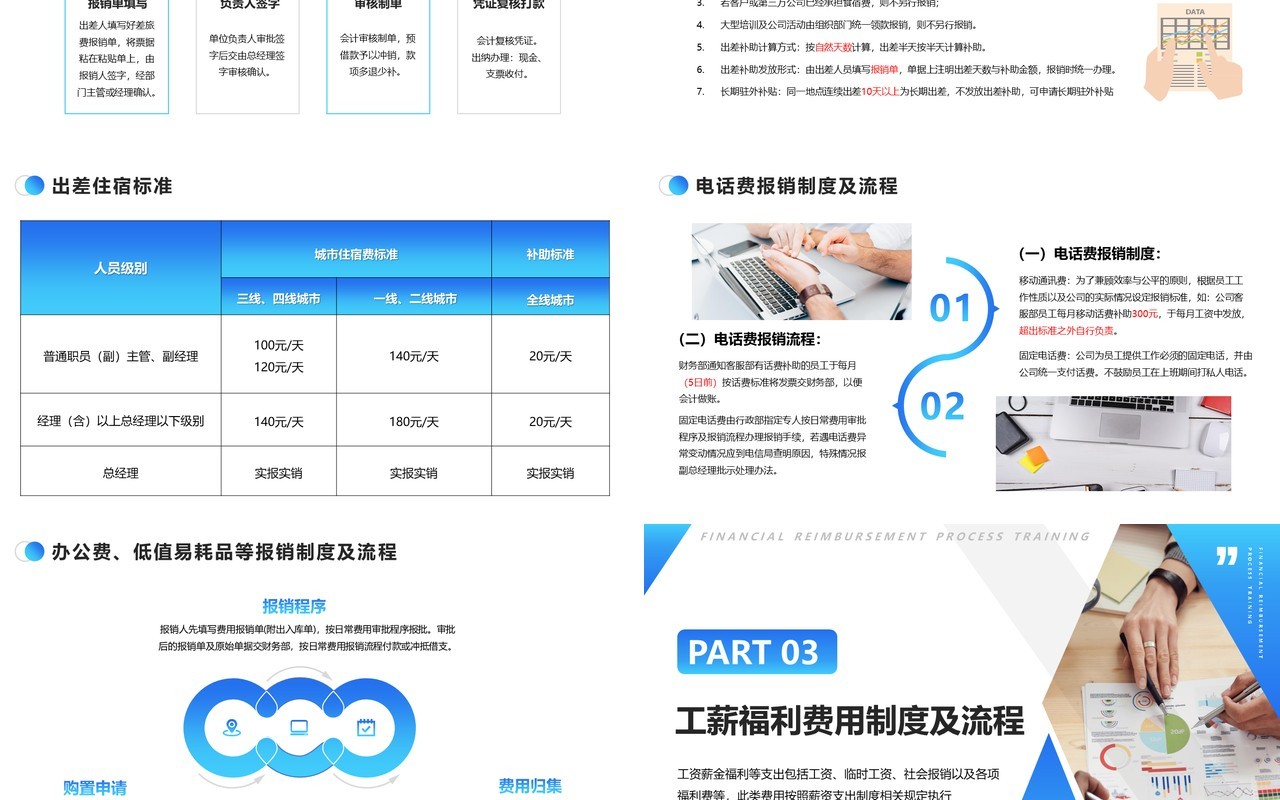 蓝色渐变企业财务报销流程培训PPT模板