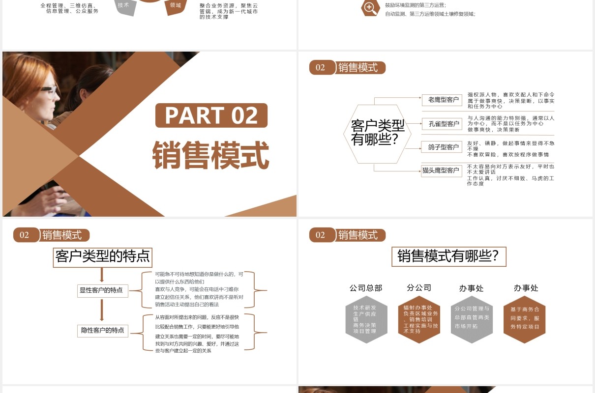 棕色商务公司销售模式及开拓思路培训PPT模板
