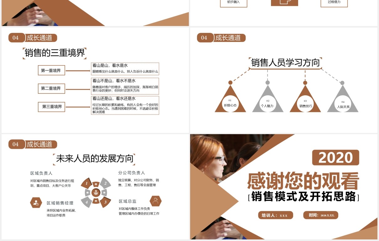 棕色商务公司销售模式及开拓思路培训PPT模板