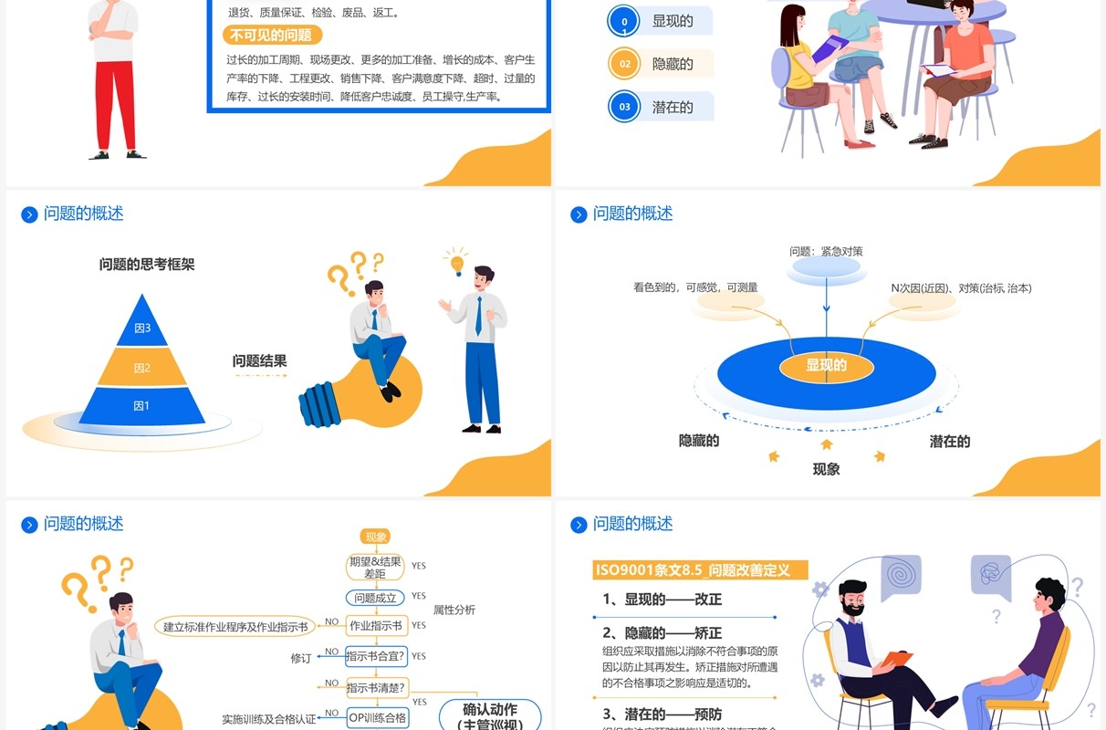 蓝黄色插画风问题分析与解决技巧培训PPT模板