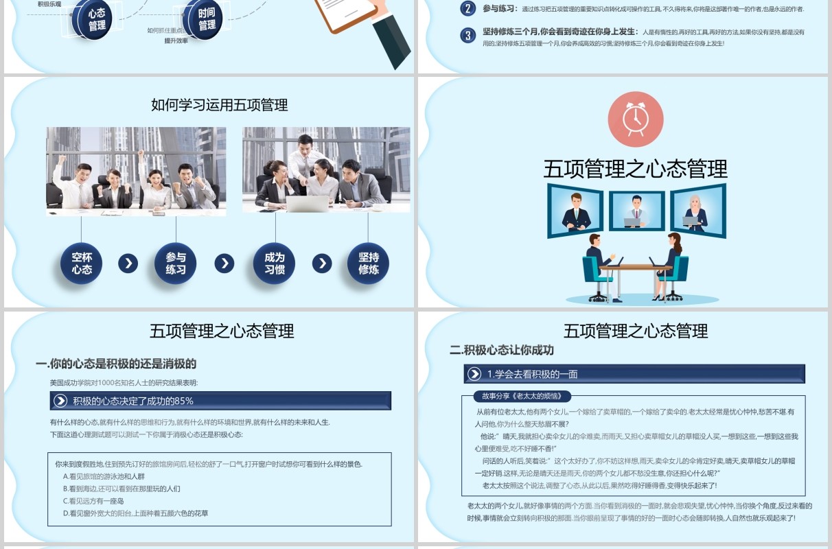 提升管理能力高绩效五项管理企业培训PPT模板
