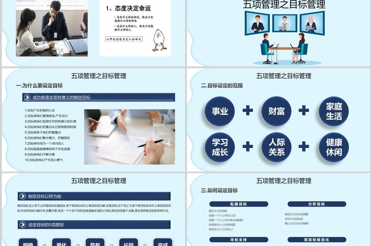 提升管理能力高绩效五项管理企业培训PPT模板