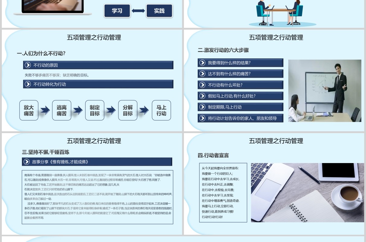 提升管理能力高绩效五项管理企业培训PPT模板