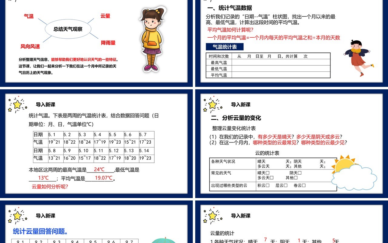 教科版四年级科学上册总结我们的天气观察课件PPT模板