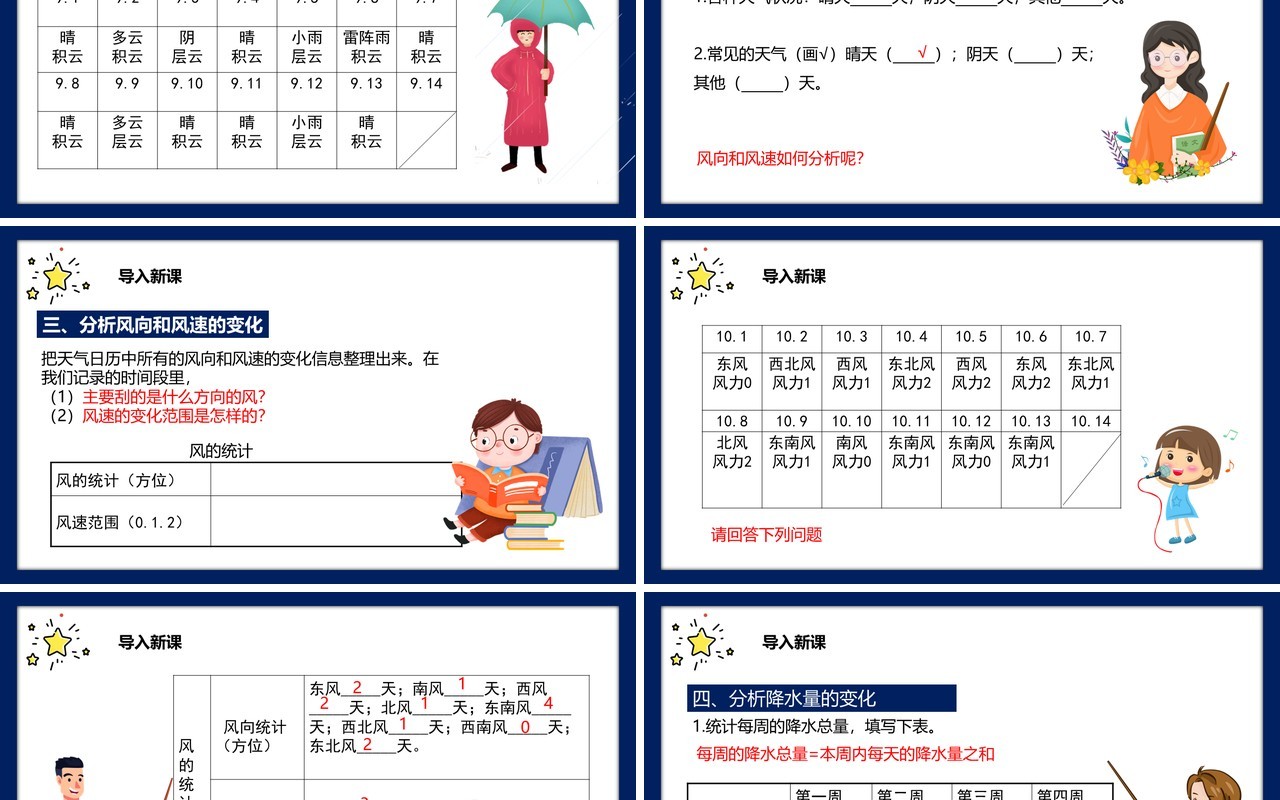 教科版四年级科学上册总结我们的天气观察课件PPT模板