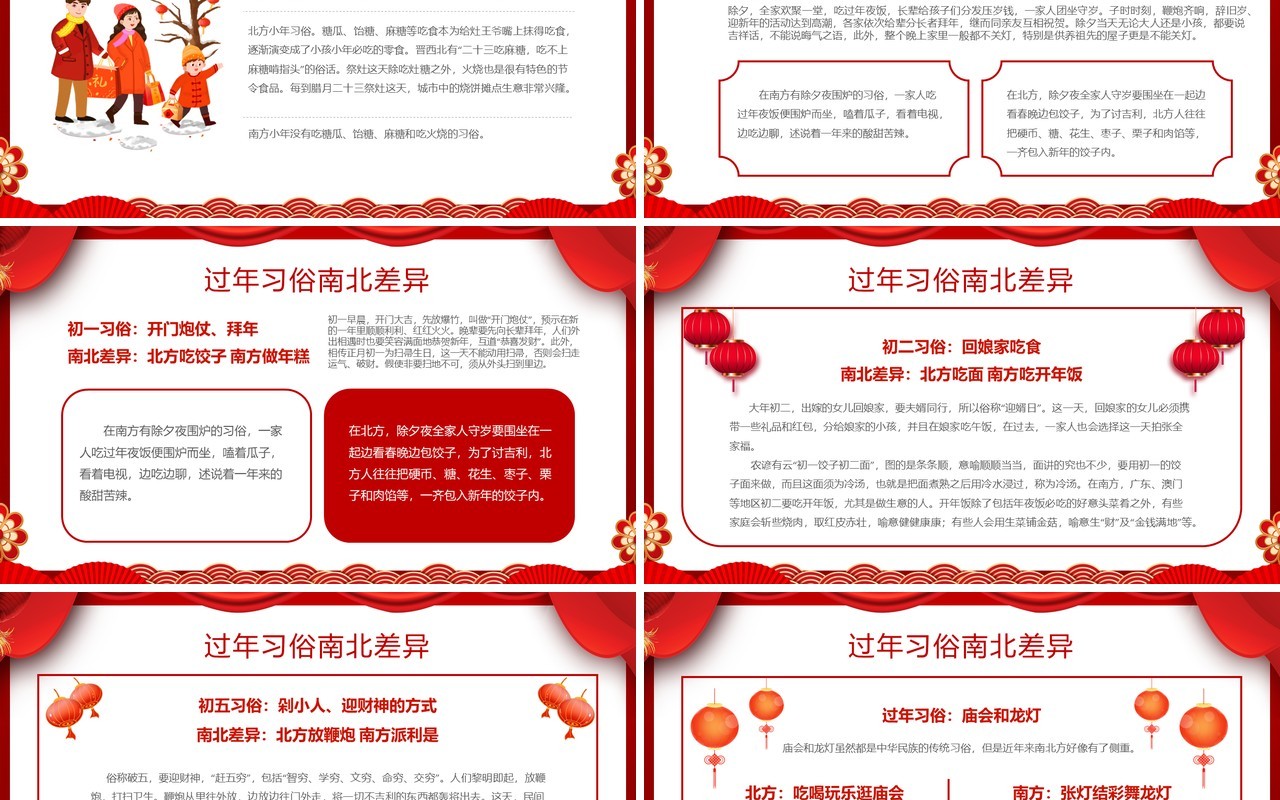 红色中国风南北方春节不同习俗介绍PPT模板