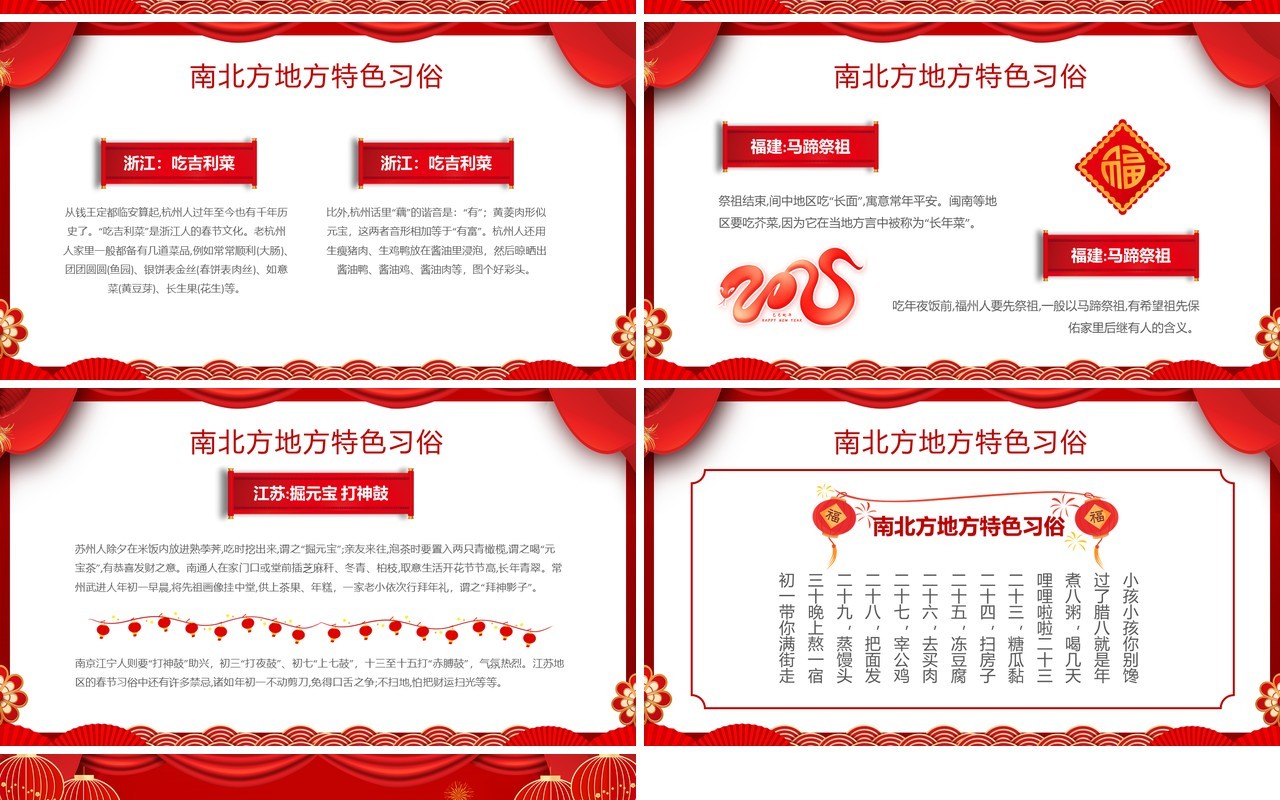 红色中国风南北方春节不同习俗介绍PPT模板