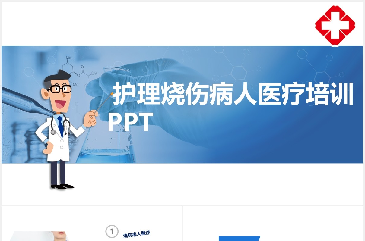 护理烧伤病人医疗培训PPT模板