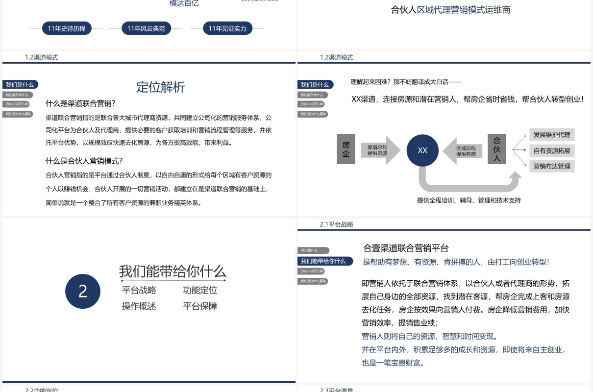 简洁商务风通用区域合伙人计划PPT模板