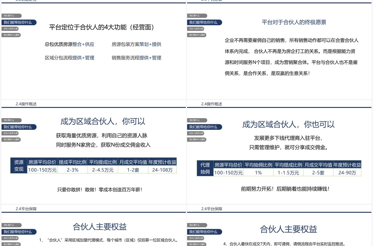 简洁商务风通用区域合伙人计划PPT模板