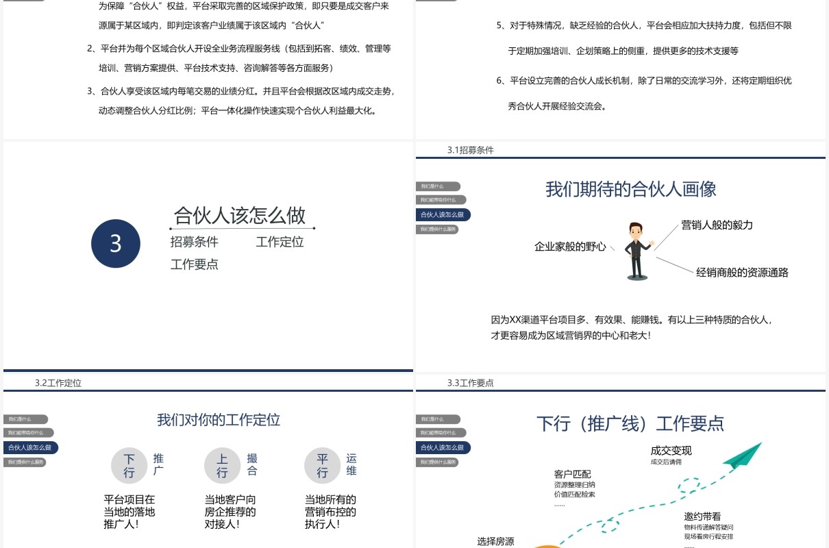简洁商务风通用区域合伙人计划PPT模板