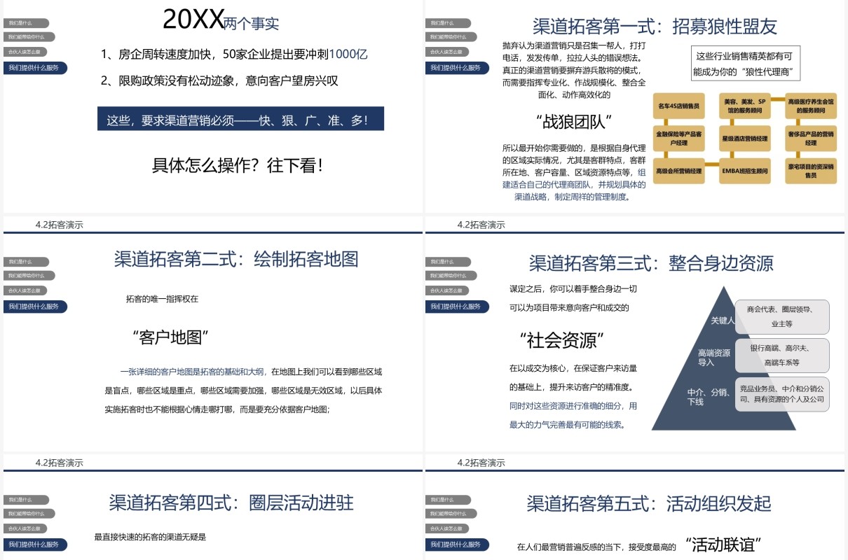 简洁商务风通用区域合伙人计划PPT模板