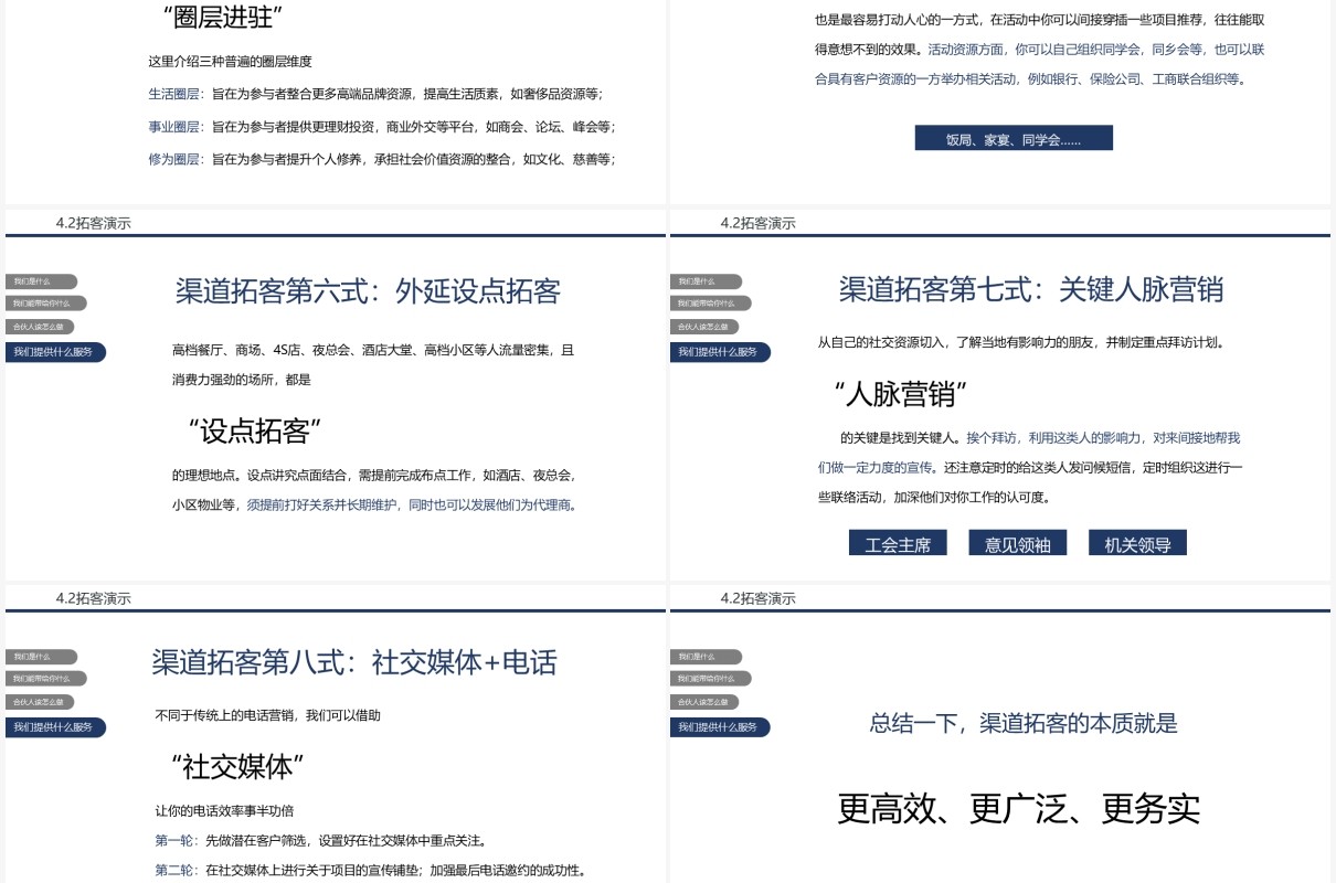 简洁商务风通用区域合伙人计划PPT模板