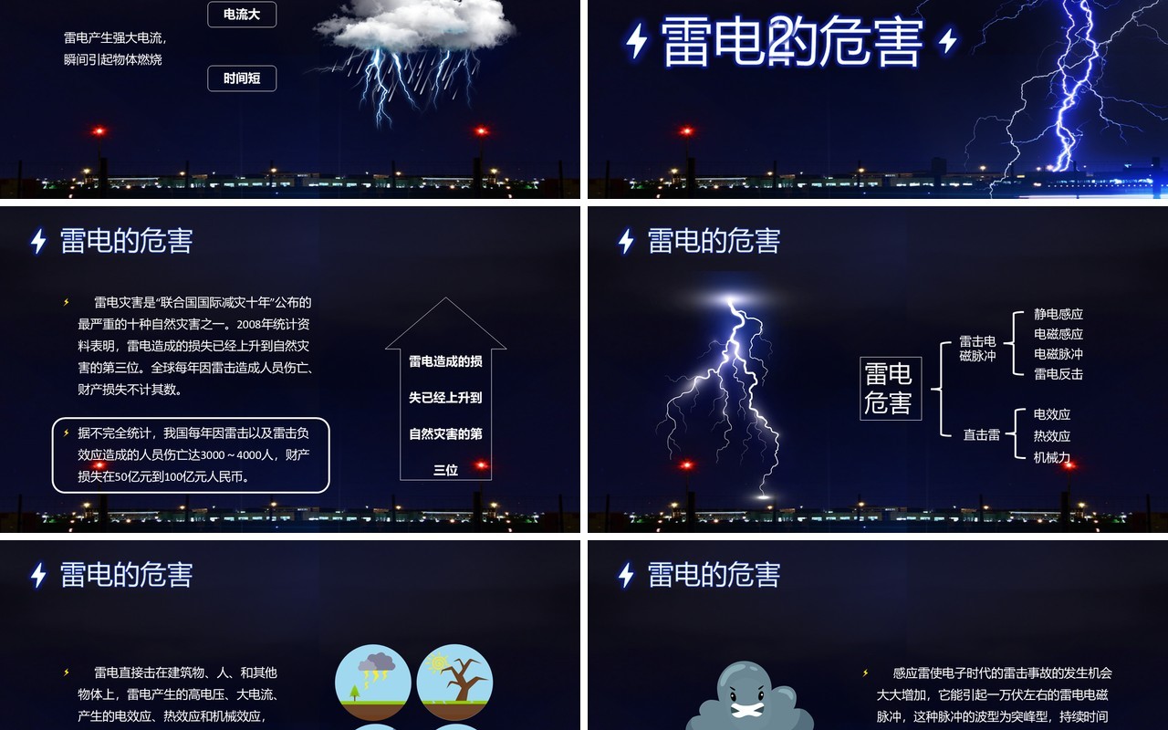 蓝色简约风夏季防雷电安全知识教育PPT模板模板