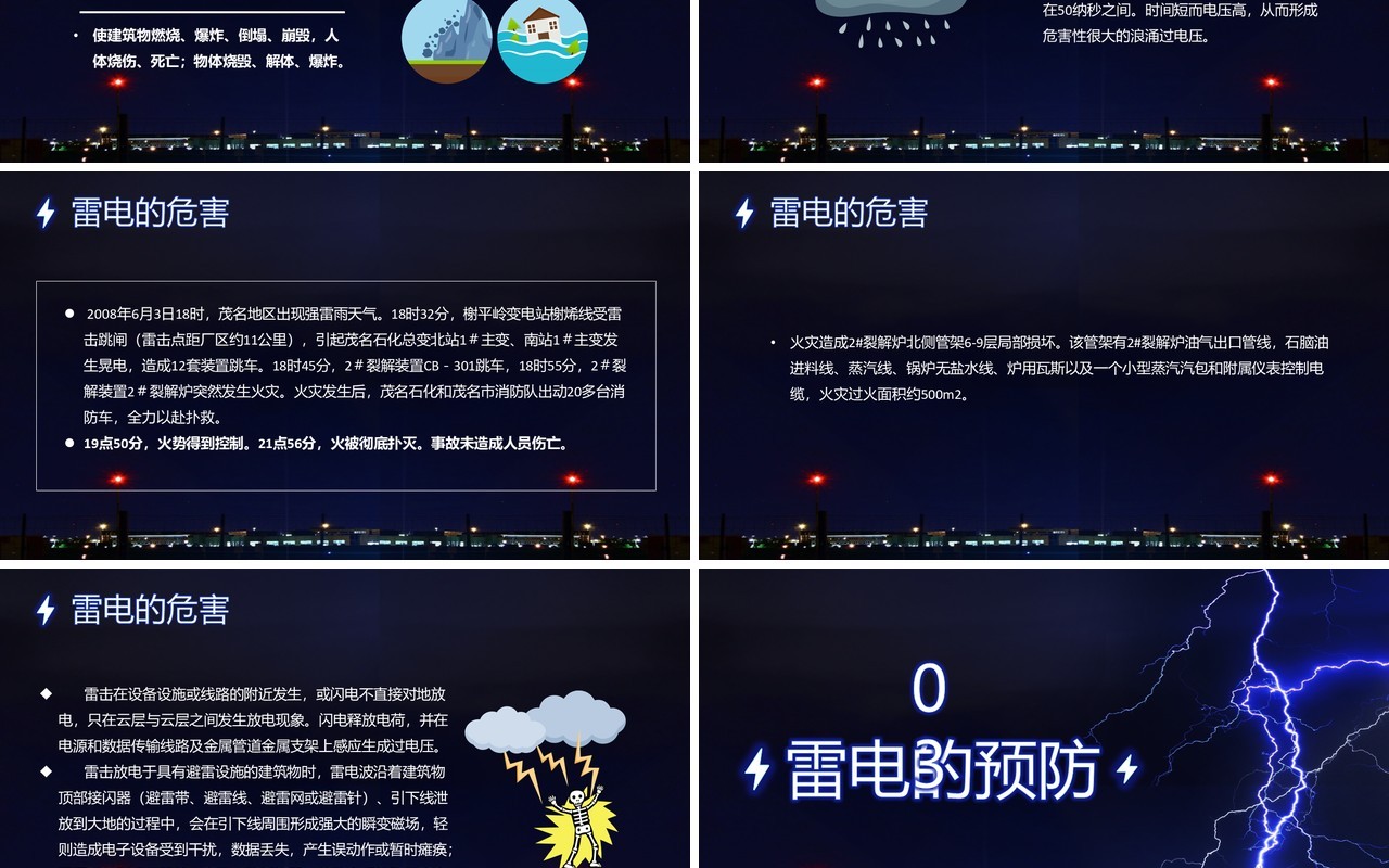 蓝色简约风夏季防雷电安全知识教育PPT模板模板