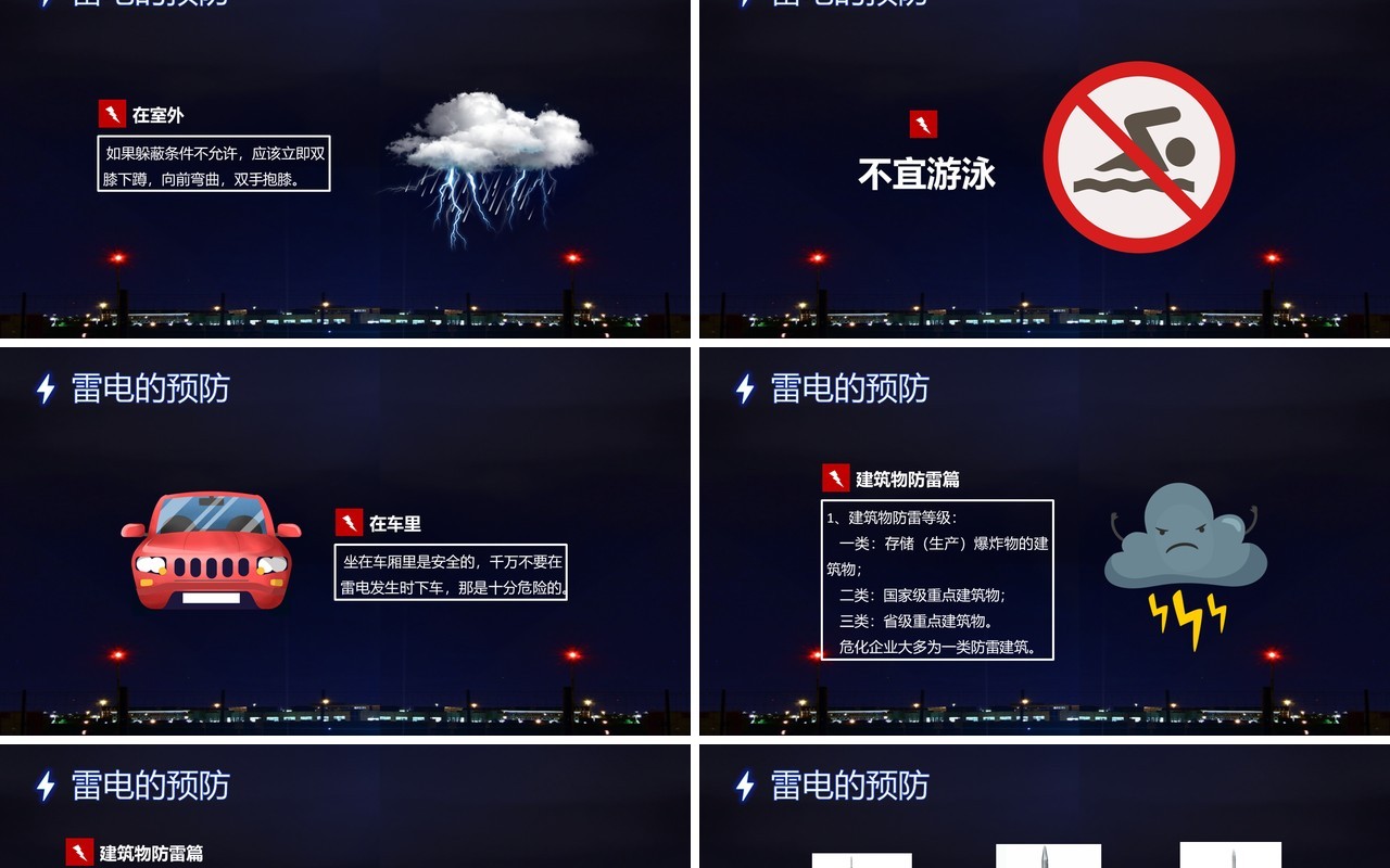 蓝色简约风夏季防雷电安全知识教育PPT模板模板