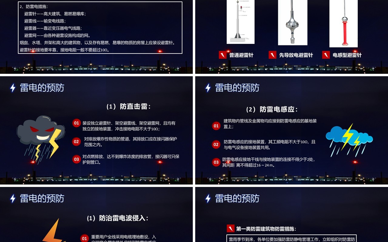 蓝色简约风夏季防雷电安全知识教育PPT模板模板