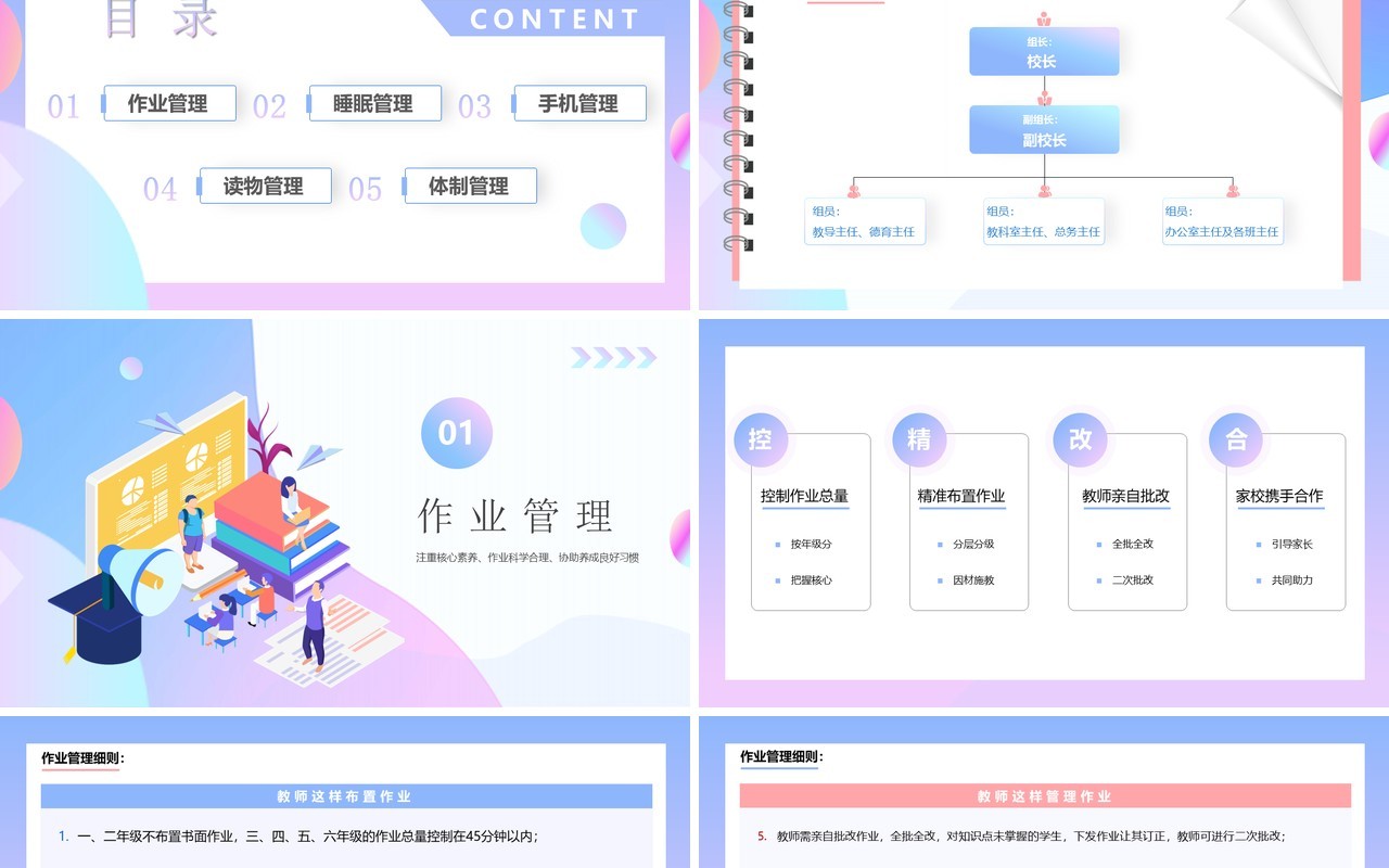 中小学五项管理工作实施方案PPT模板