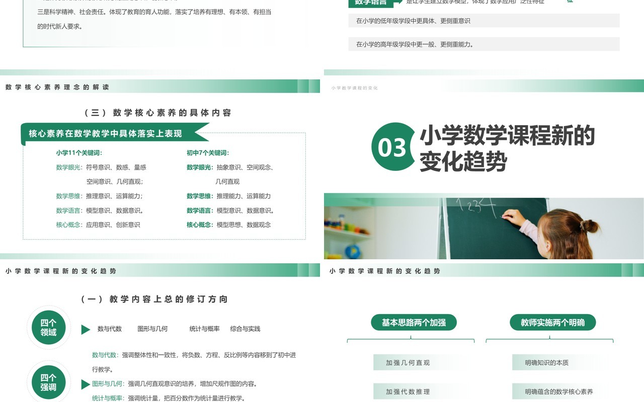 绿色简约风义务教育数学课程标准PPT模板