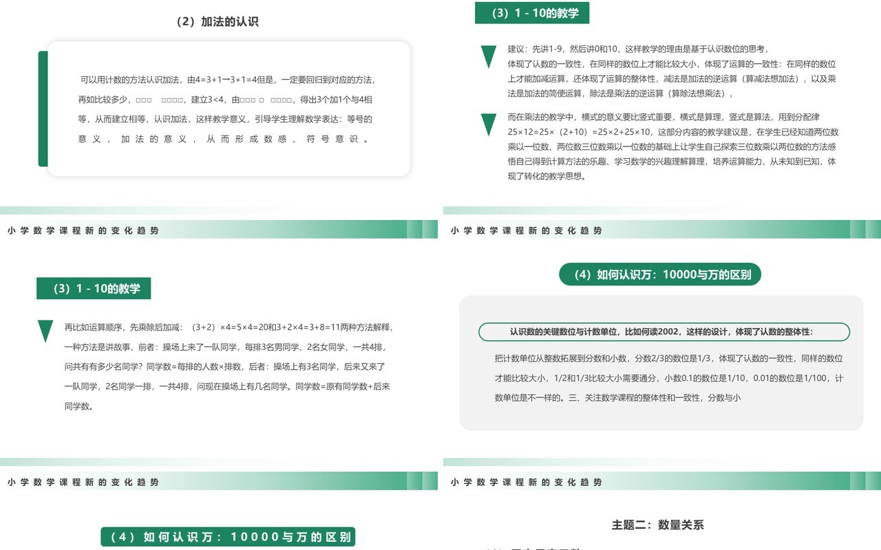 绿色简约风义务教育数学课程标准PPT模板