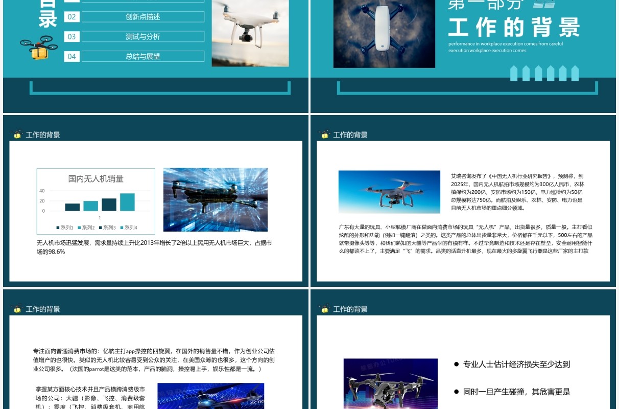 SAR成像技术的非法无人机防御系统答辩动态PPT模板