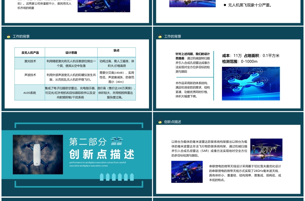 SAR成像技术的非法无人机防御系统答辩动态PPT模板