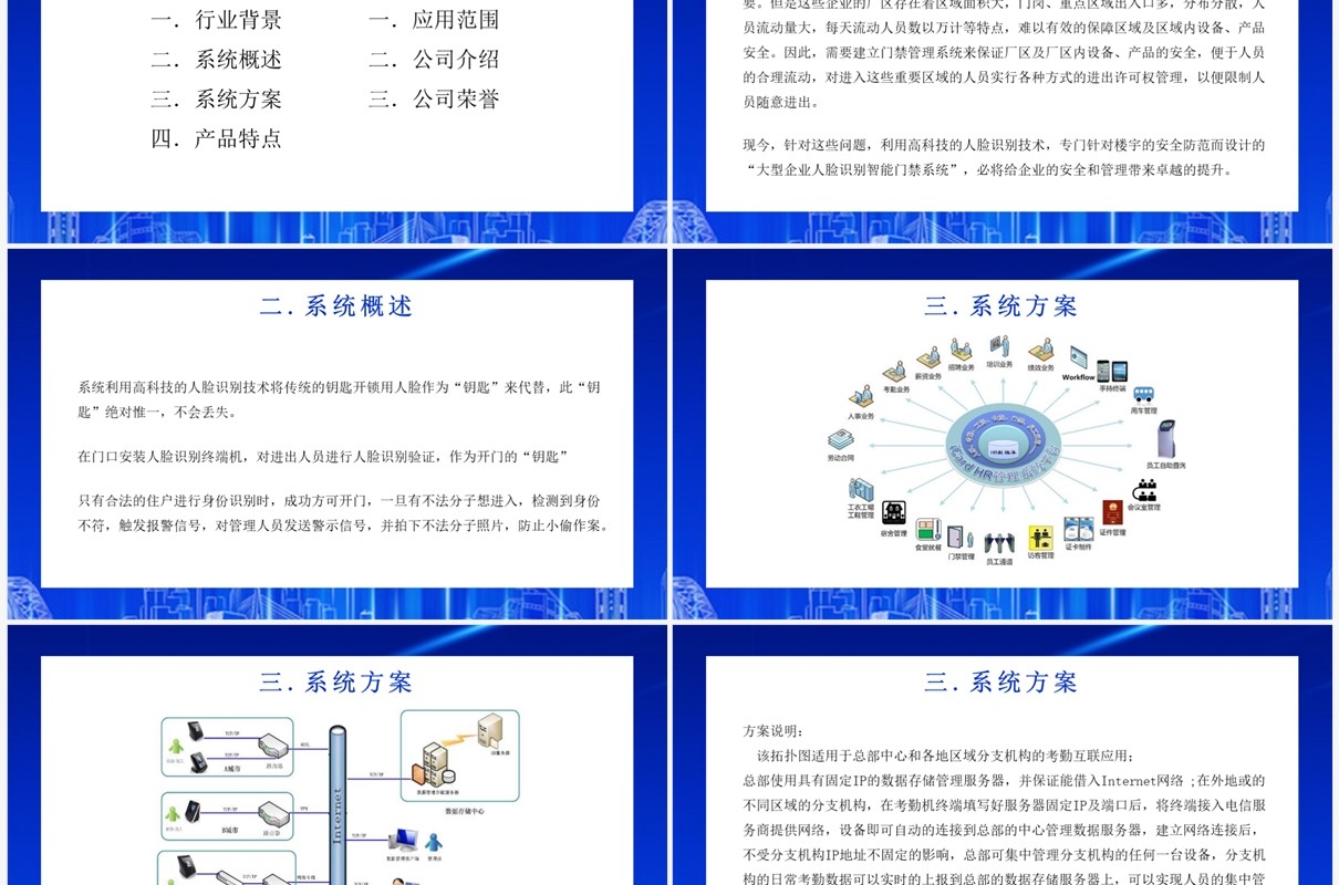 蓝色企业人脸识别智能门禁系统PPT模板