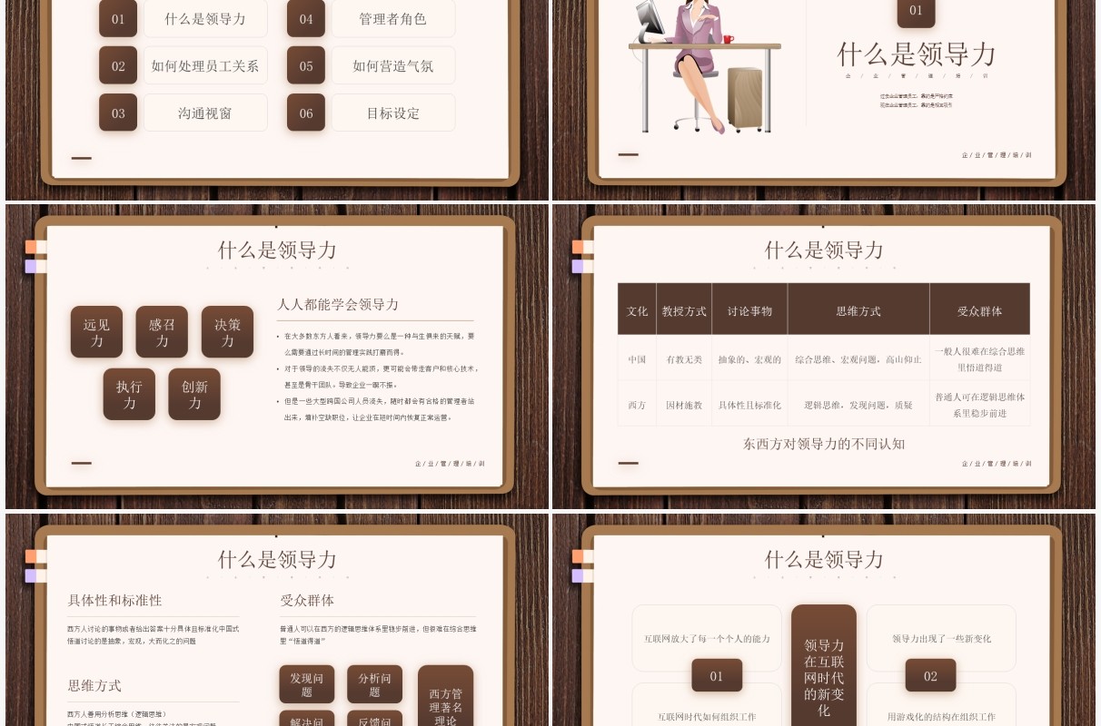 棕色简约风可复制的领导力企业管理培训知识介绍PPT模板