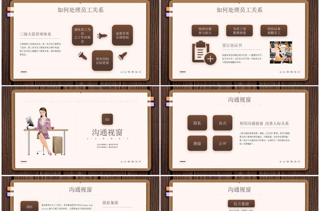 棕色简约风可复制的领导力企业管理培训知识介绍PPT模板