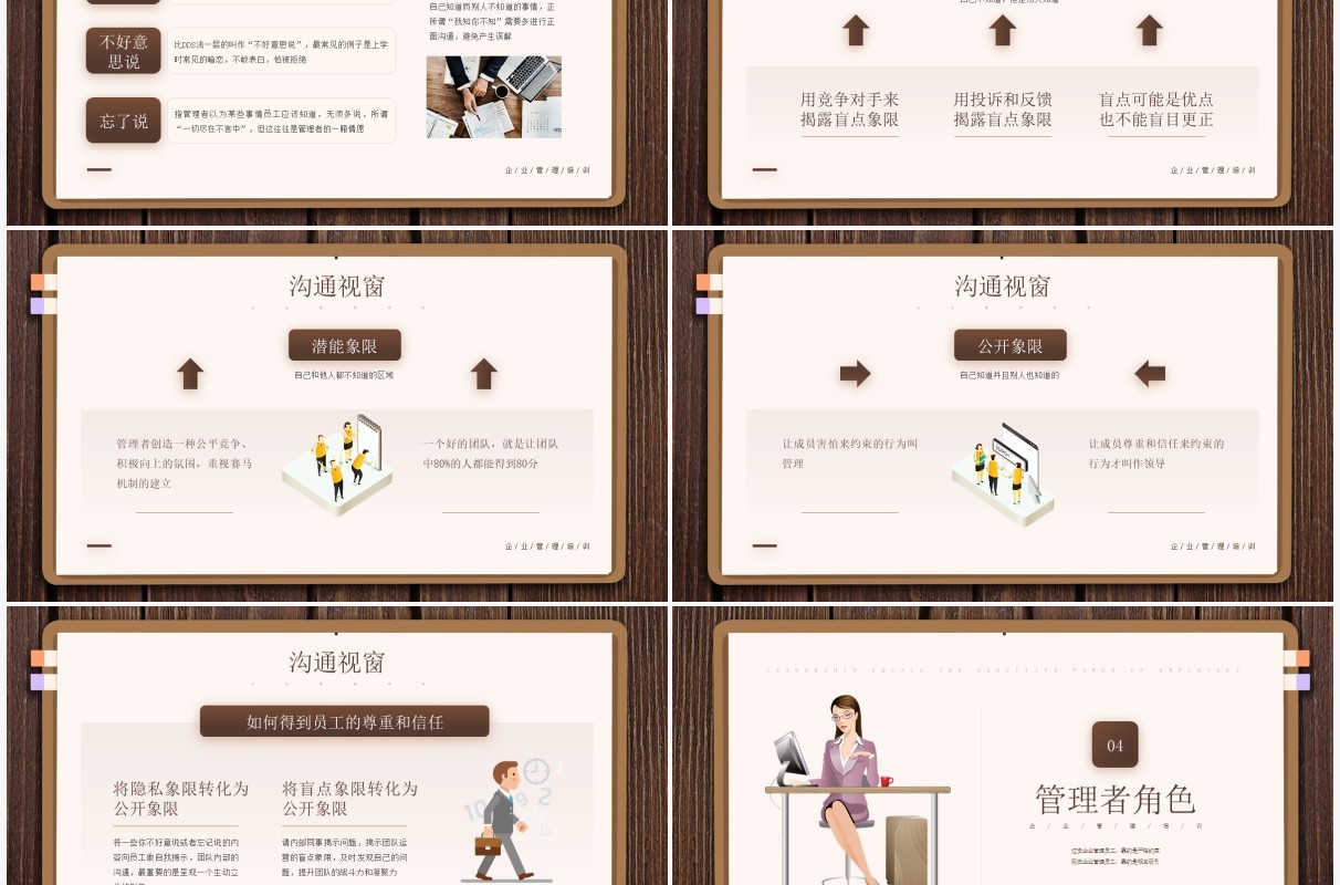 棕色简约风可复制的领导力企业管理培训知识介绍PPT模板