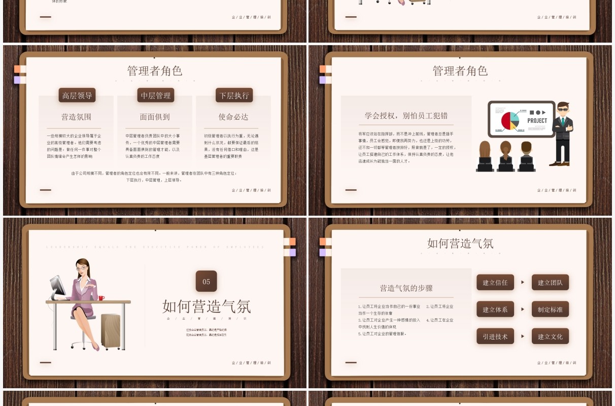 棕色简约风可复制的领导力企业管理培训知识介绍PPT模板