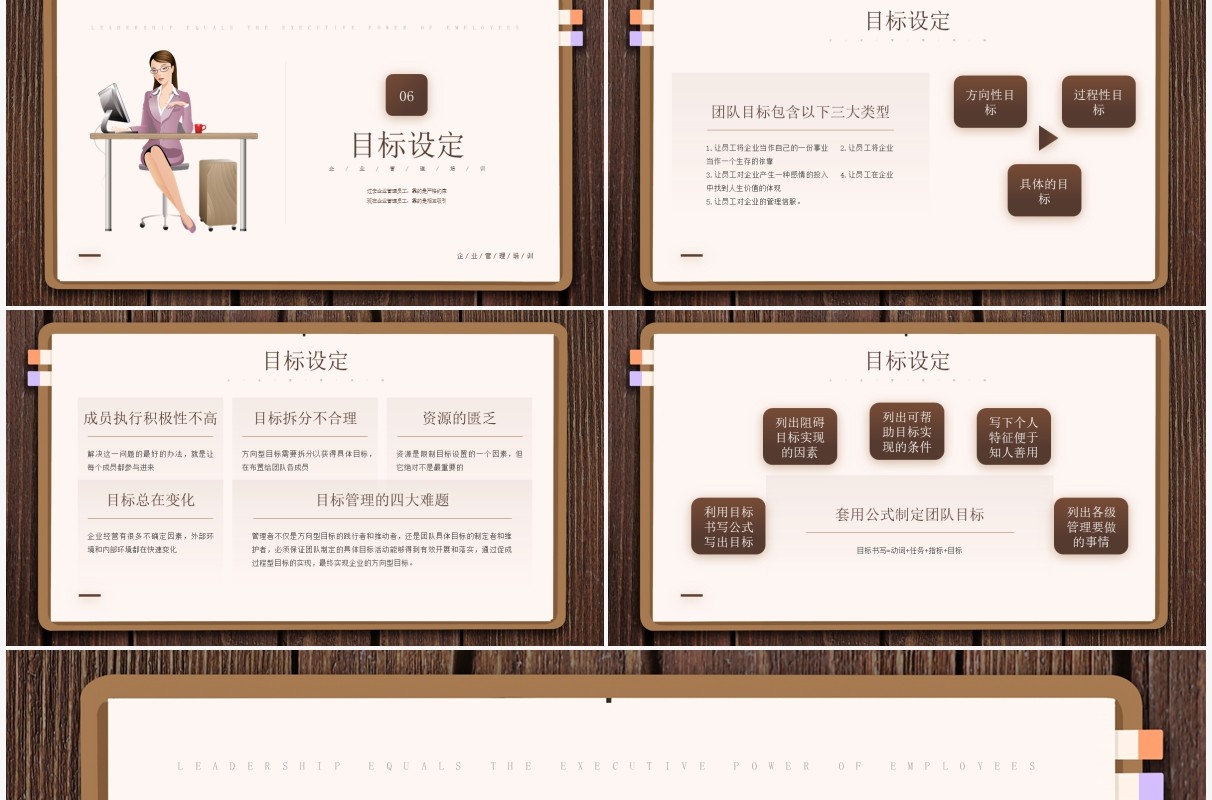棕色简约风可复制的领导力企业管理培训知识介绍PPT模板
