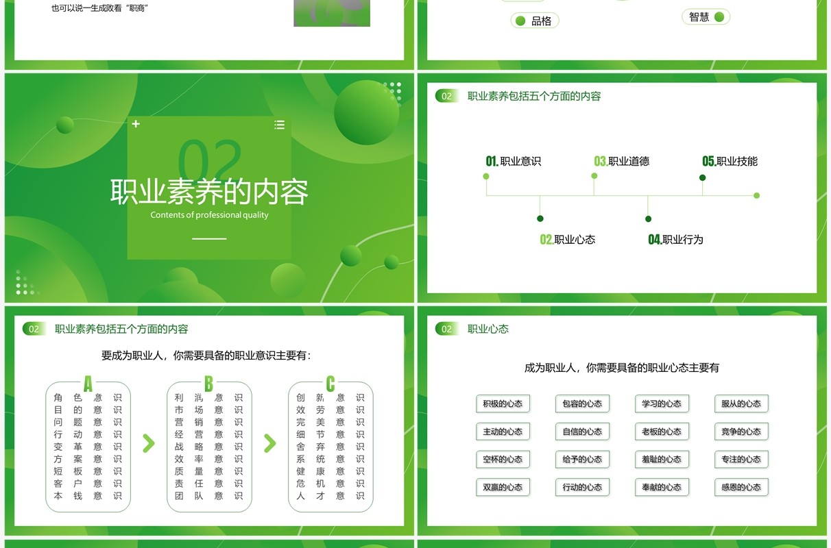 绿色简约风员工职业素养培训PPT模板