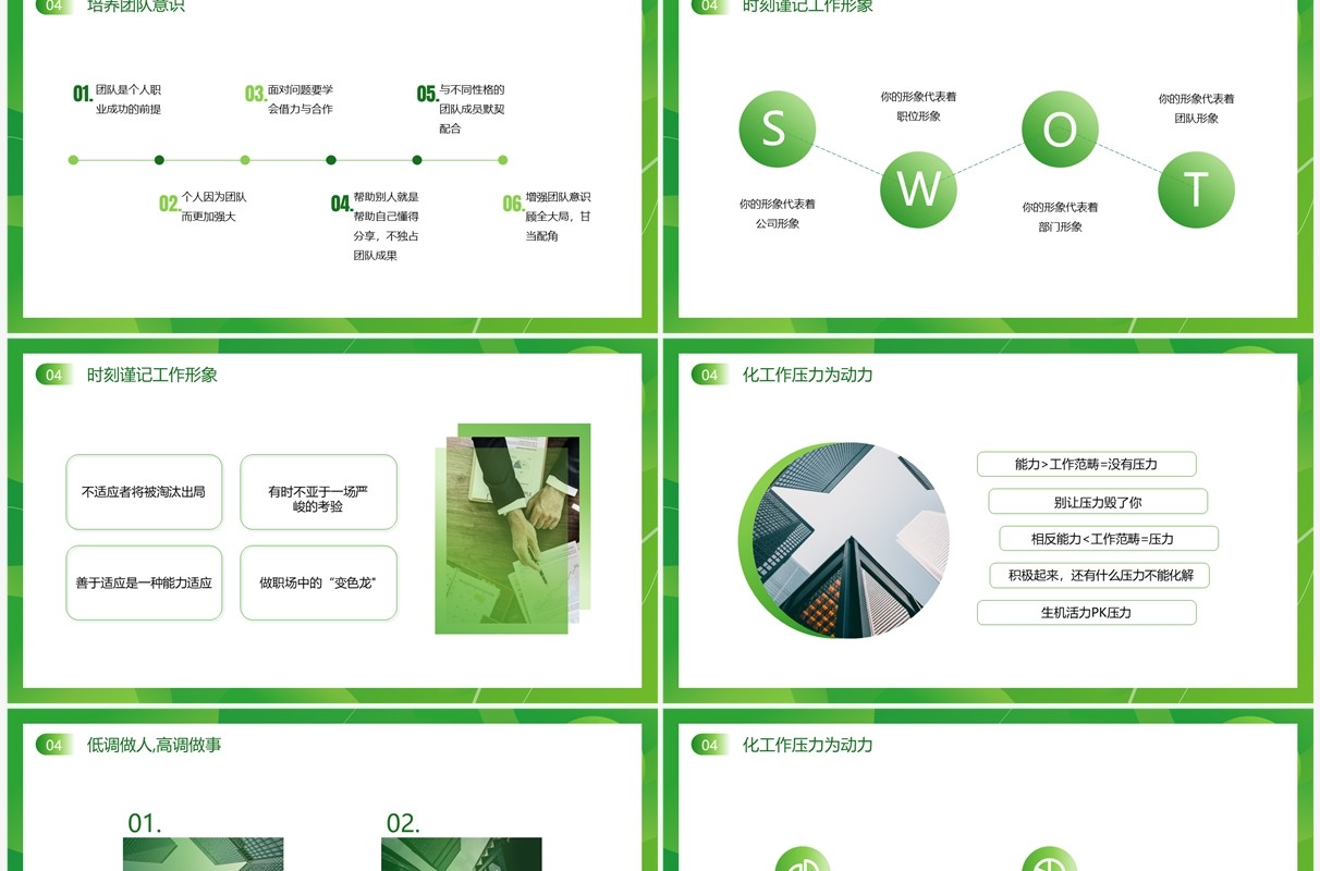 绿色简约风员工职业素养培训PPT模板