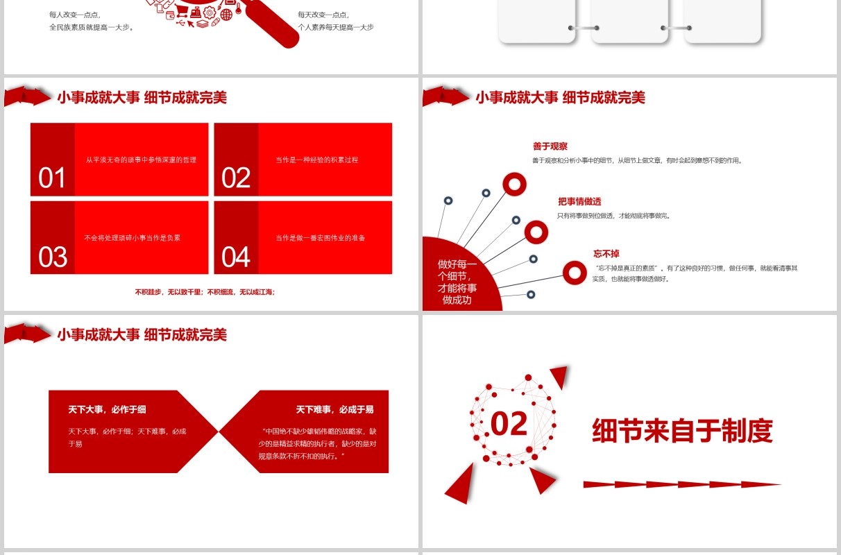 企业文化员工培训细节决定成败管理培训PPT模板
