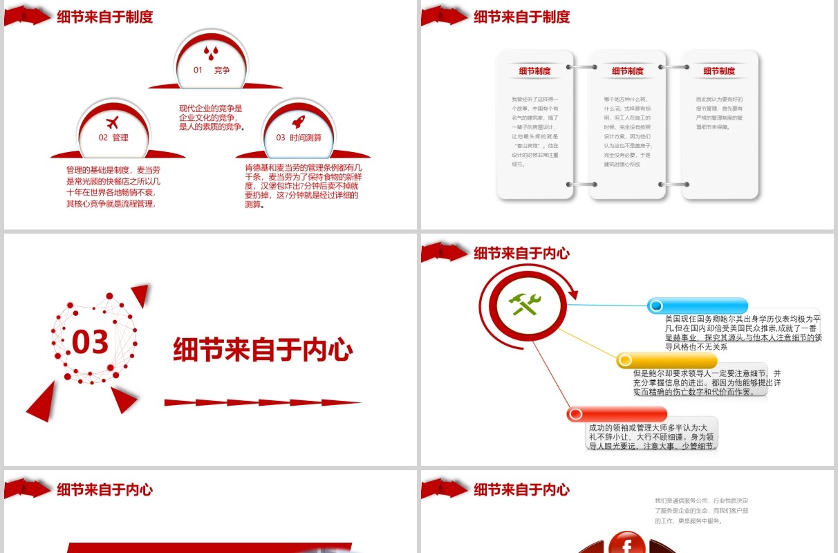 企业文化员工培训细节决定成败管理培训PPT模板