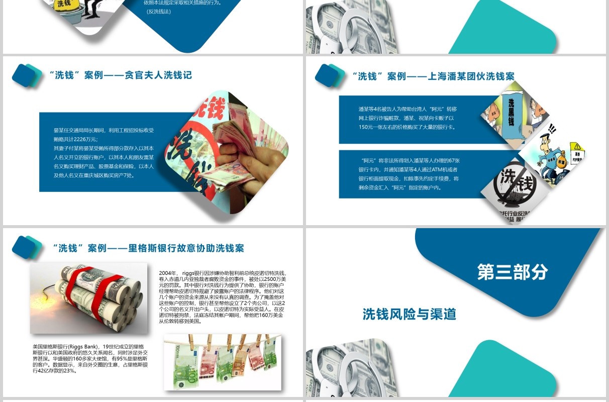 简约反洗钱知识培训PPT模板