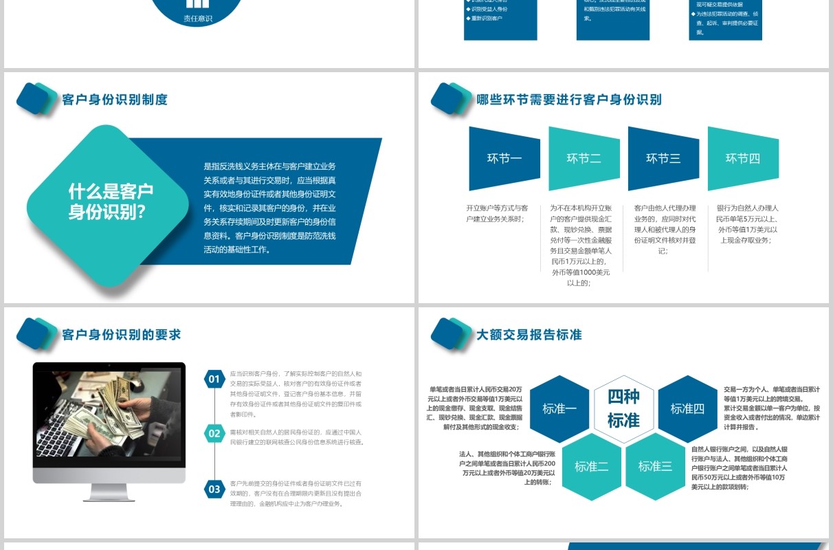 简约反洗钱知识培训PPT模板